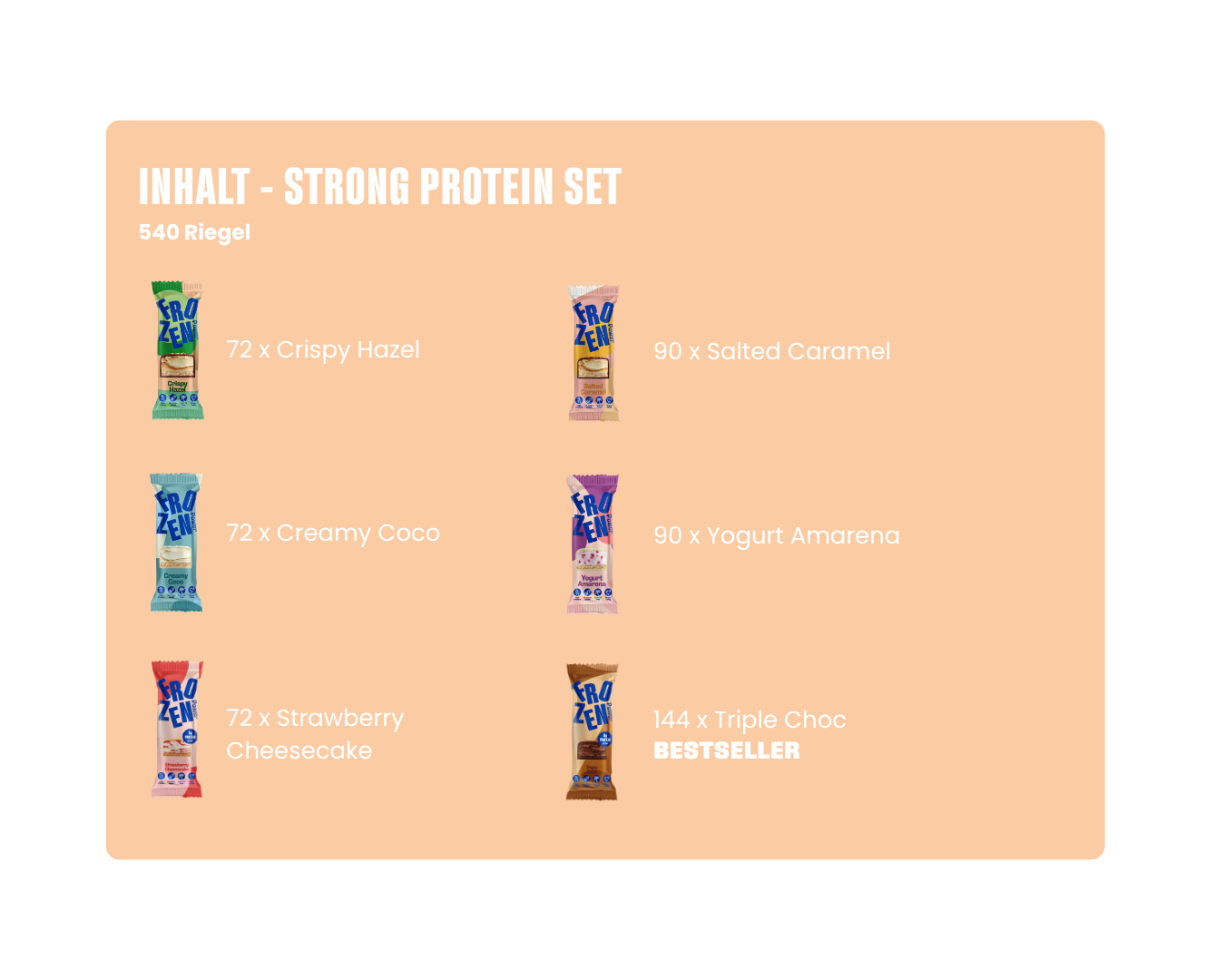 Strong Protein Set