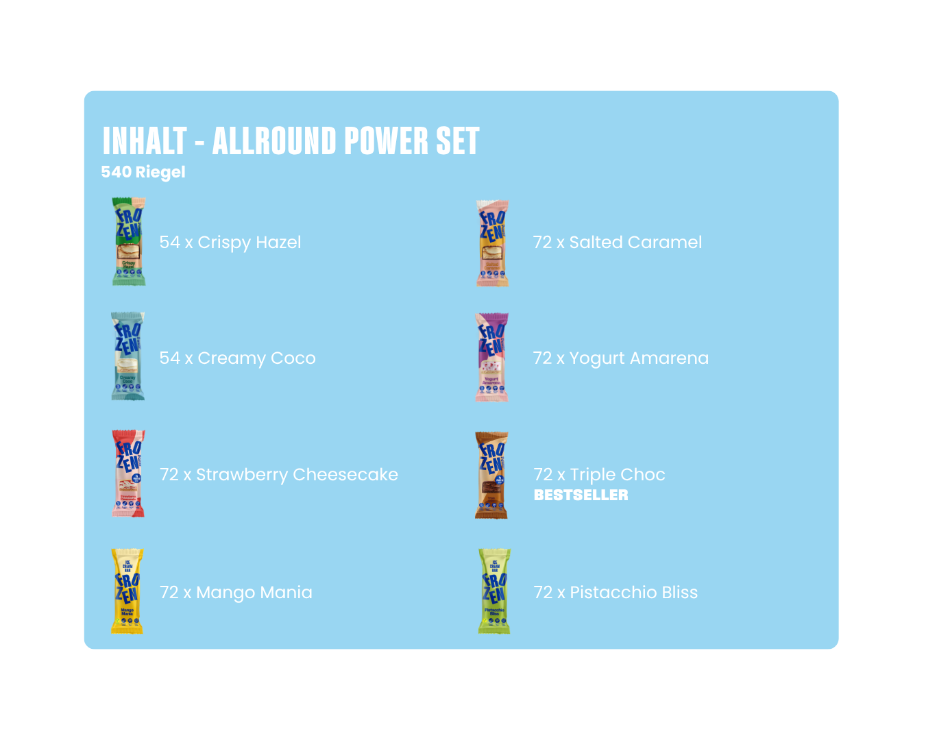 Allround Power Set