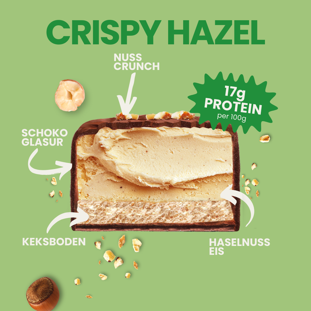 Das FROZEN Starterpaket - BIG