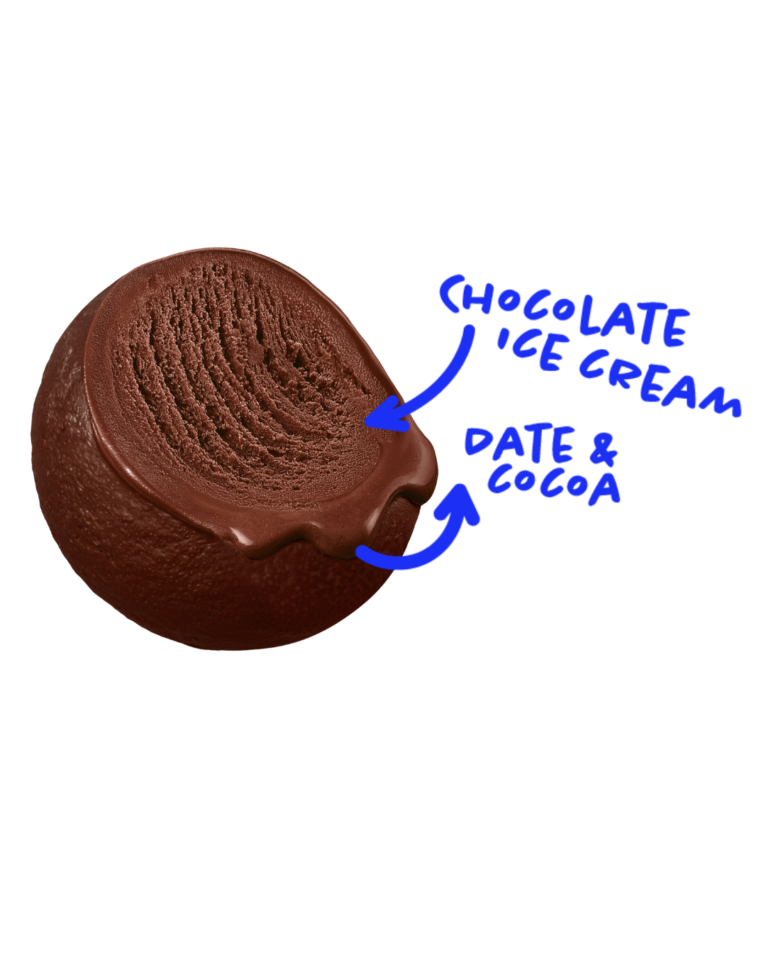 JETZT NEU: Chocolate Brownie Ice Cream Energy Balls